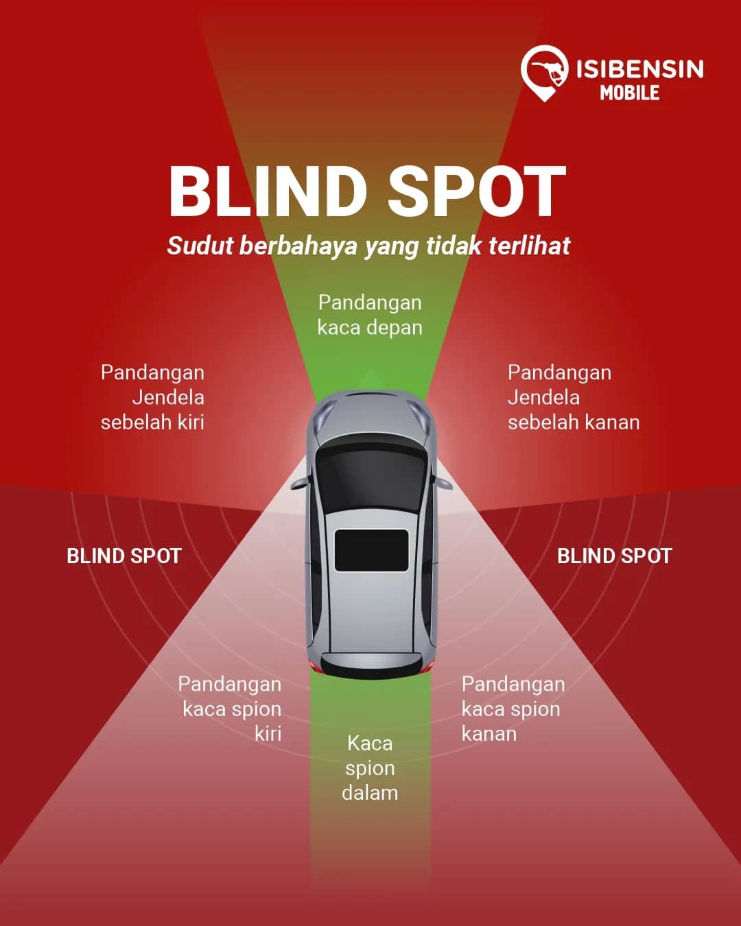 Jasa Design Social Media preview 4