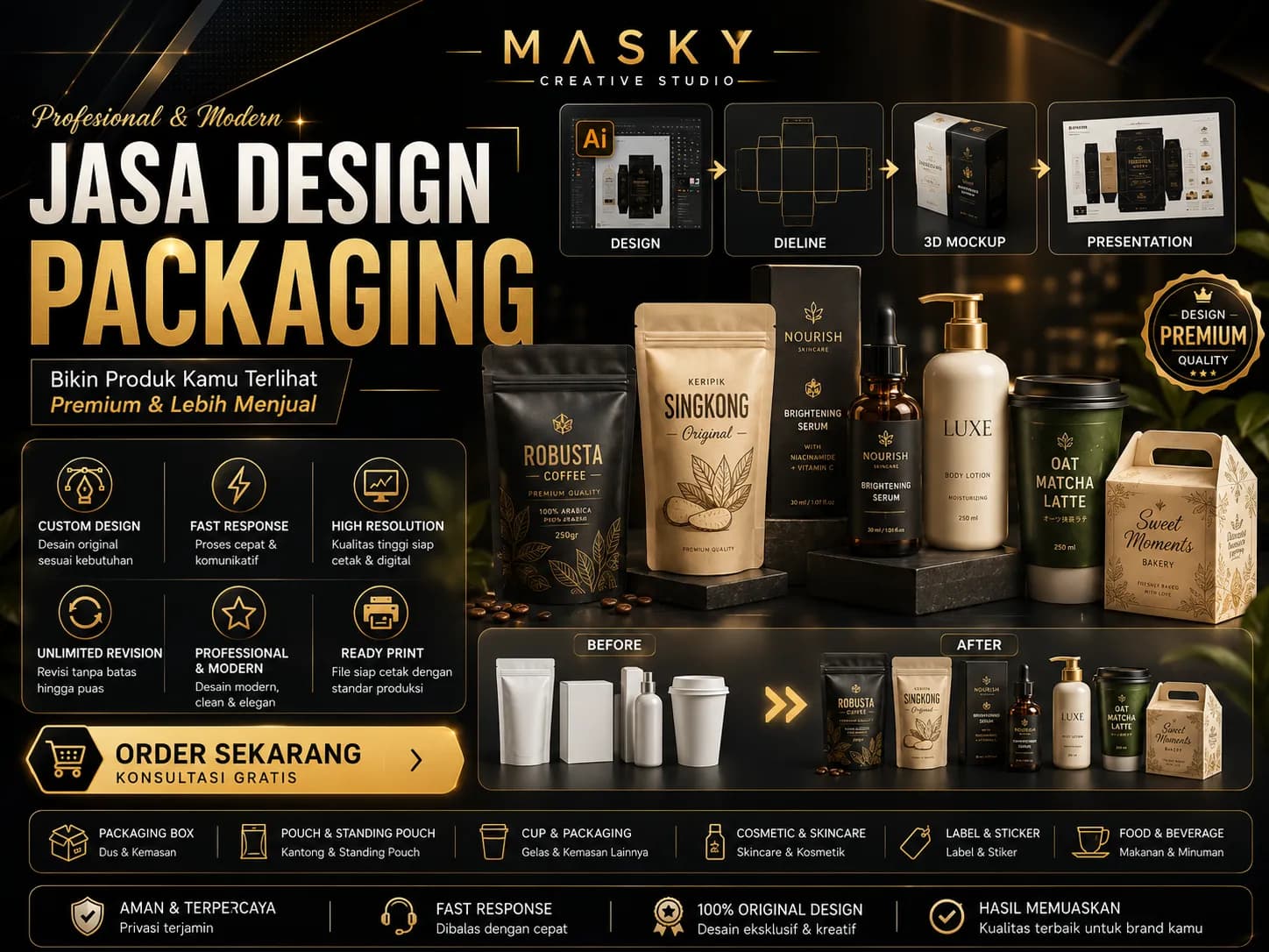 Desain Packaging Masky